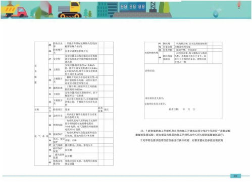 施工現(xiàn)場(chǎng)臨時(shí)用電 設(shè)備管理標(biāo)準(zhǔn)化實(shí)施手冊(cè)